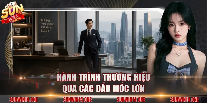 Hành trình thương hiệu qua các dấu mốc lớn