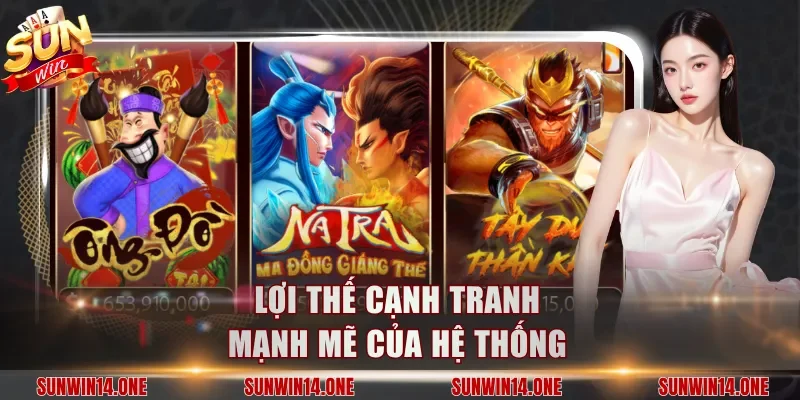 Lợi thế cạnh tranh mạnh mẽ của hệ thống