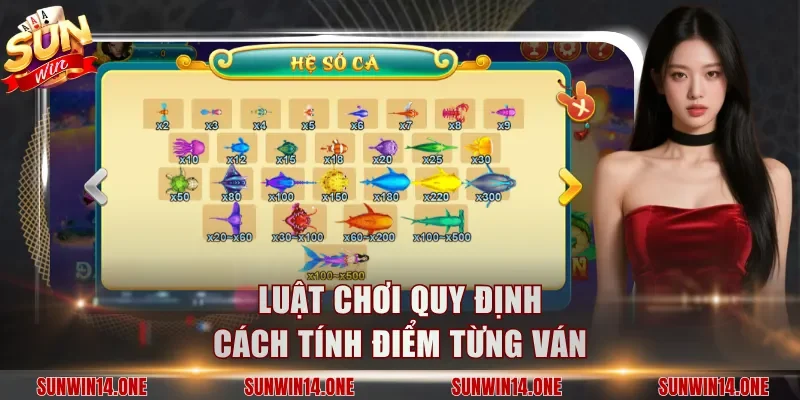 Luật chơi quy định cách tính điểm từng ván